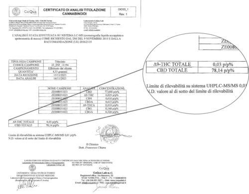 Analyse des CBD und THC Gehalts des Hanfextrakts Moonrock