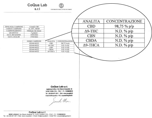 Fotoanalyse shatter cbd gorilla